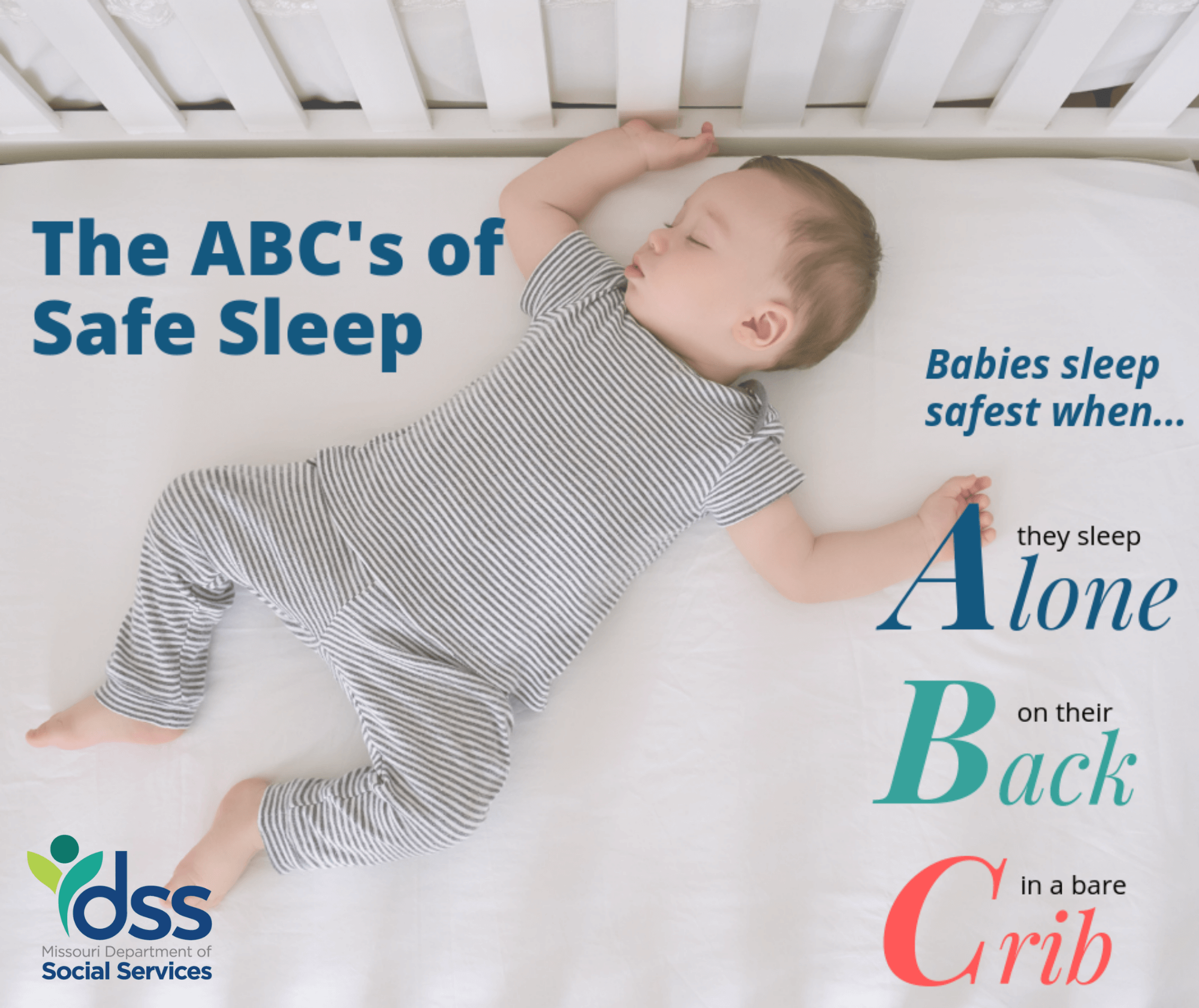 ABC's of Safe Sleep Graphic